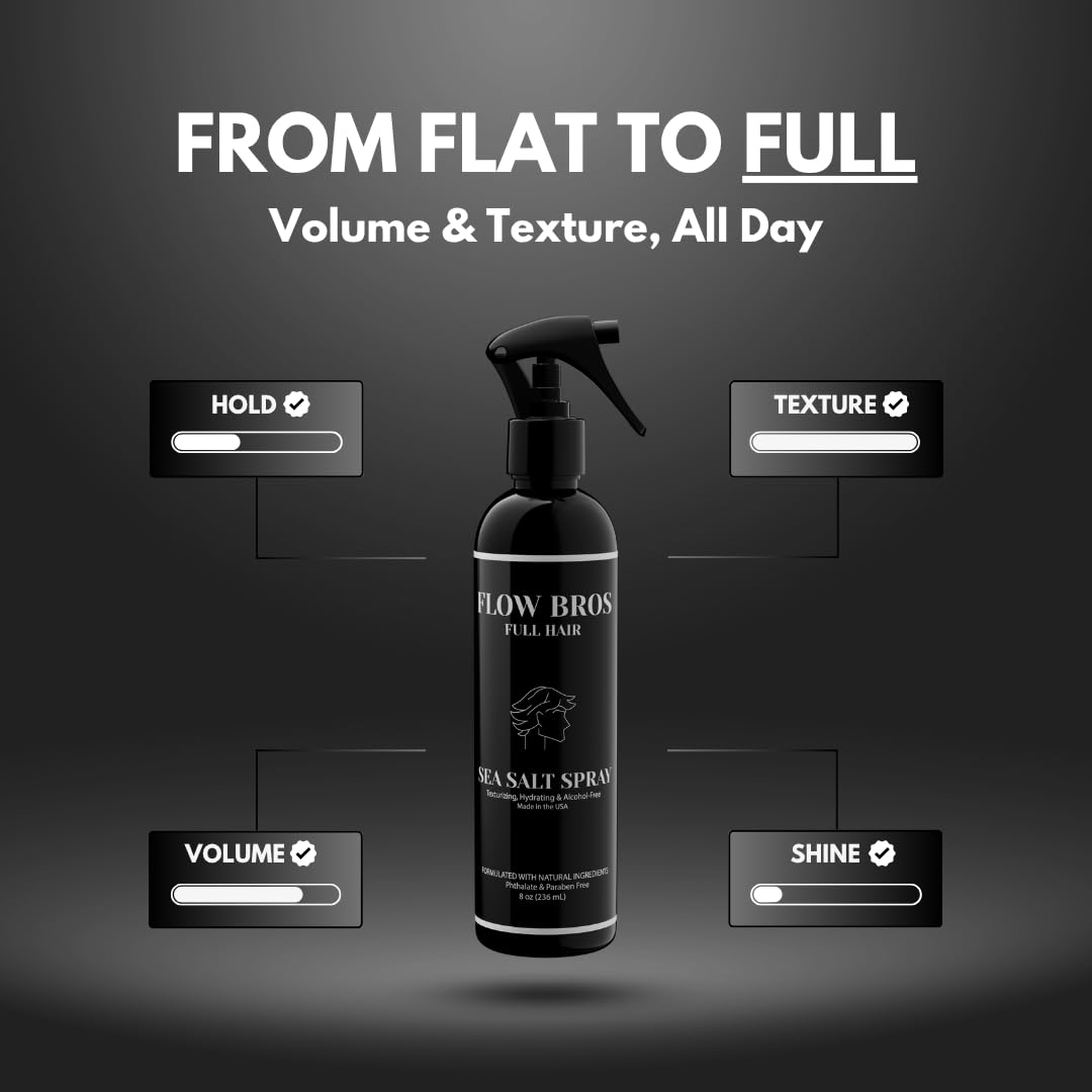 Flow Bros Sea Salt Spray close-up shows textured waves and lift.