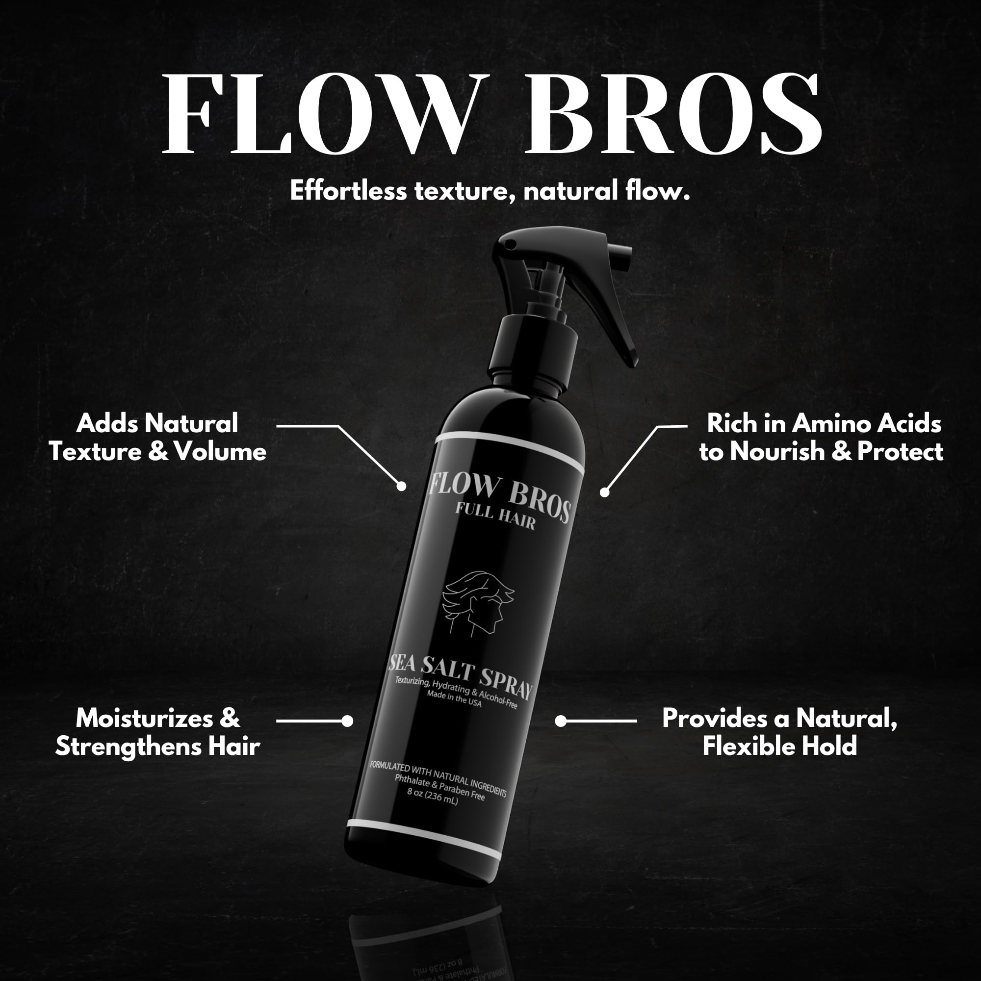 Flow Bros Sea Salt Spray ingredients panel highlights hydrating ingredients.