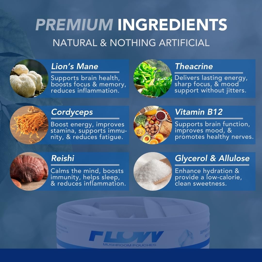 Flow Pouches variety pack display for nicotine-free alternatives.