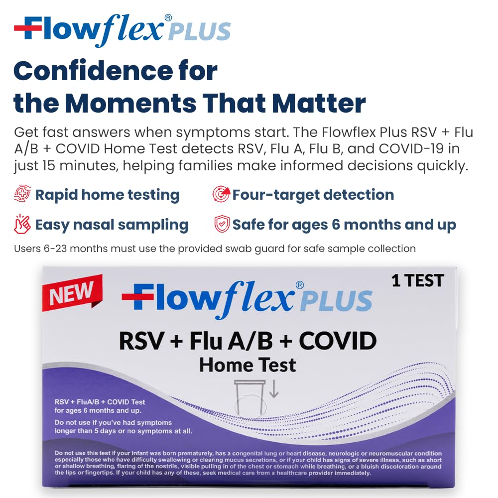 Flowflex Plus instruction card with step-by-step guidance for safe use at home.