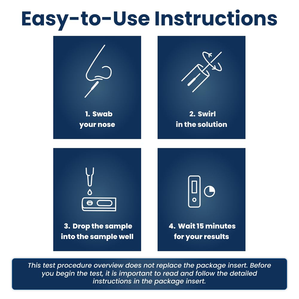 Flowflex step-by-step instructions in English and Spanish for user-friendly testing.
