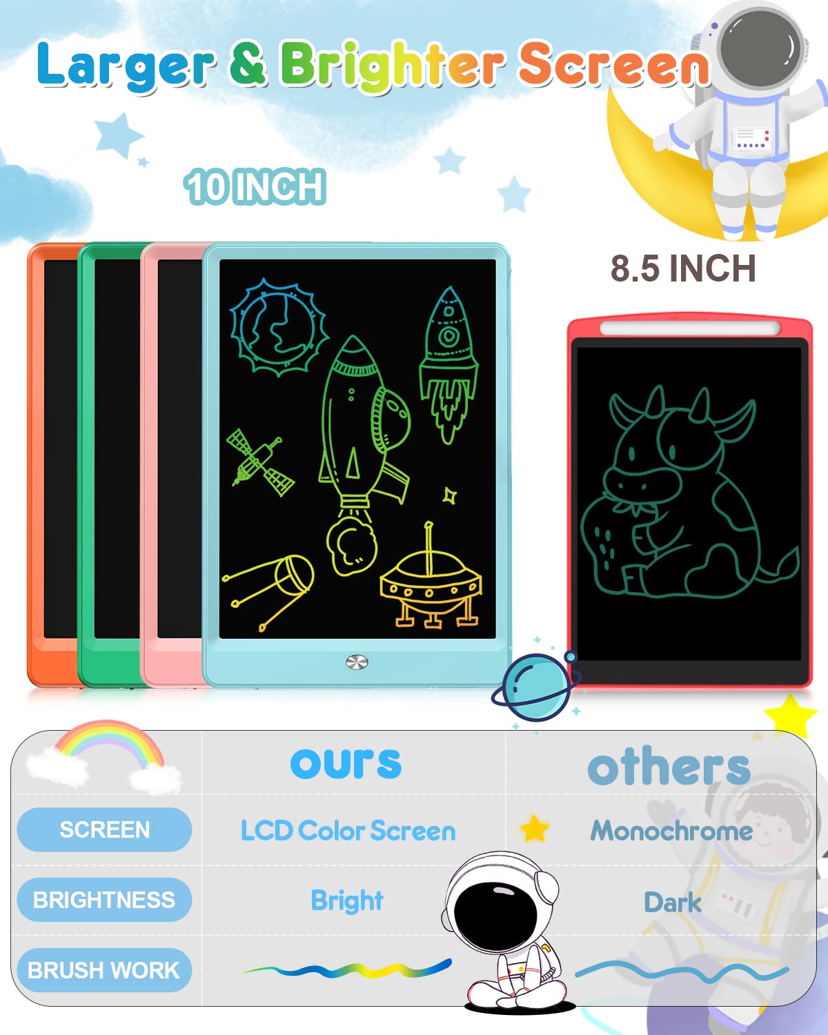FLUESTON LCD writing tablet shows colorful lines for creative play