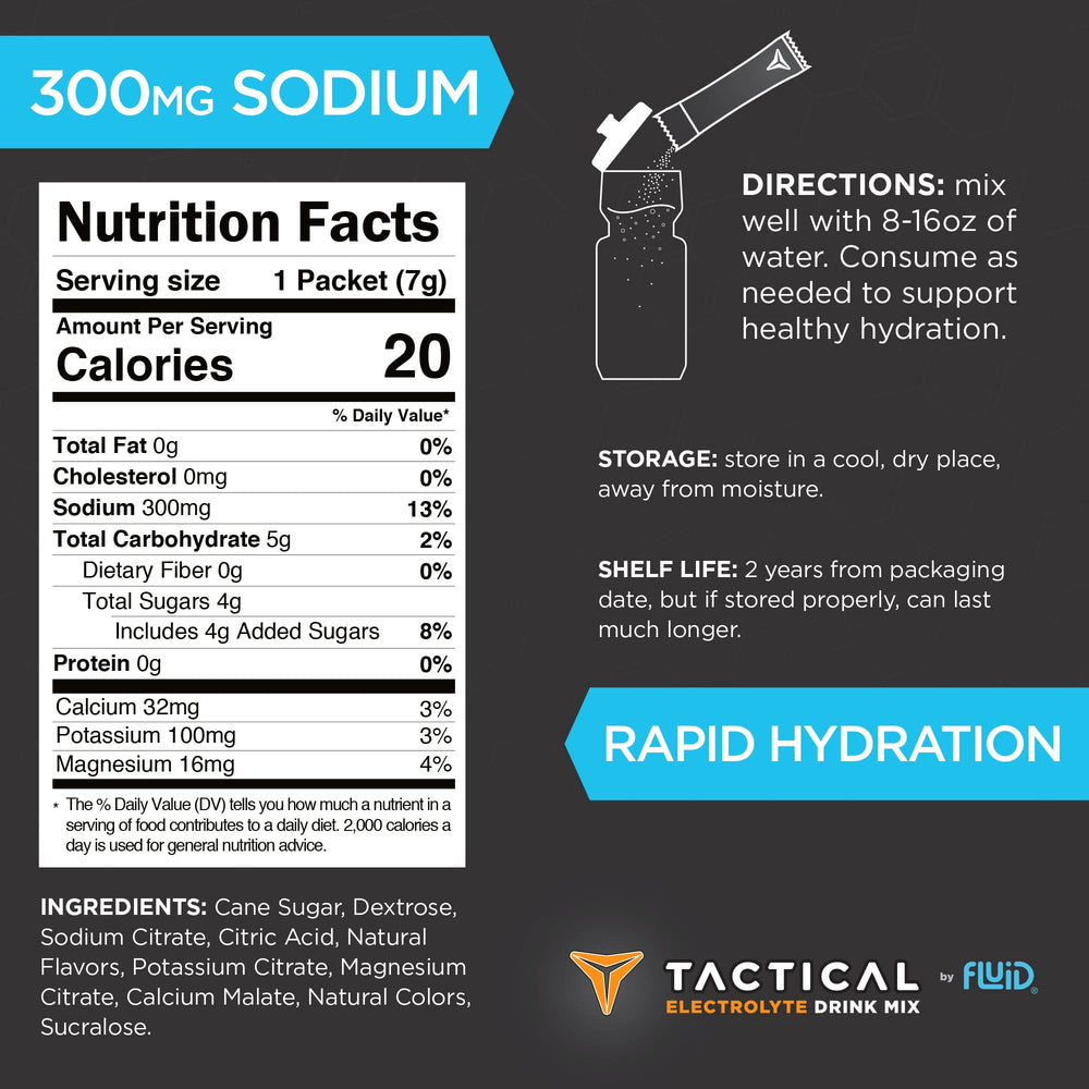 Fluid Tactical electrolyte packet ready to mix during field work.