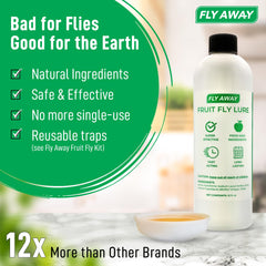 Fly Away Liquid Lure fast-action effect around food-prep areas.