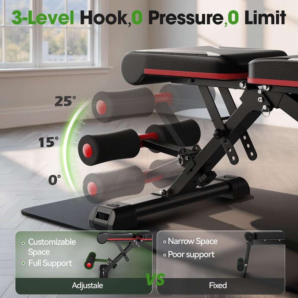 FlyBIRD triangular-structure frame provides robust stability during lifts.