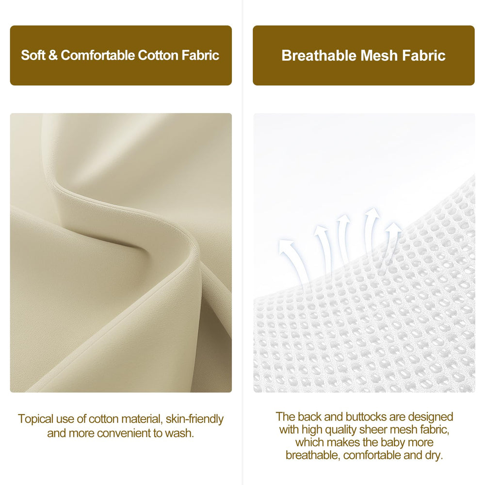 Flyboss machine-washable cotton cover simplifies cleaning