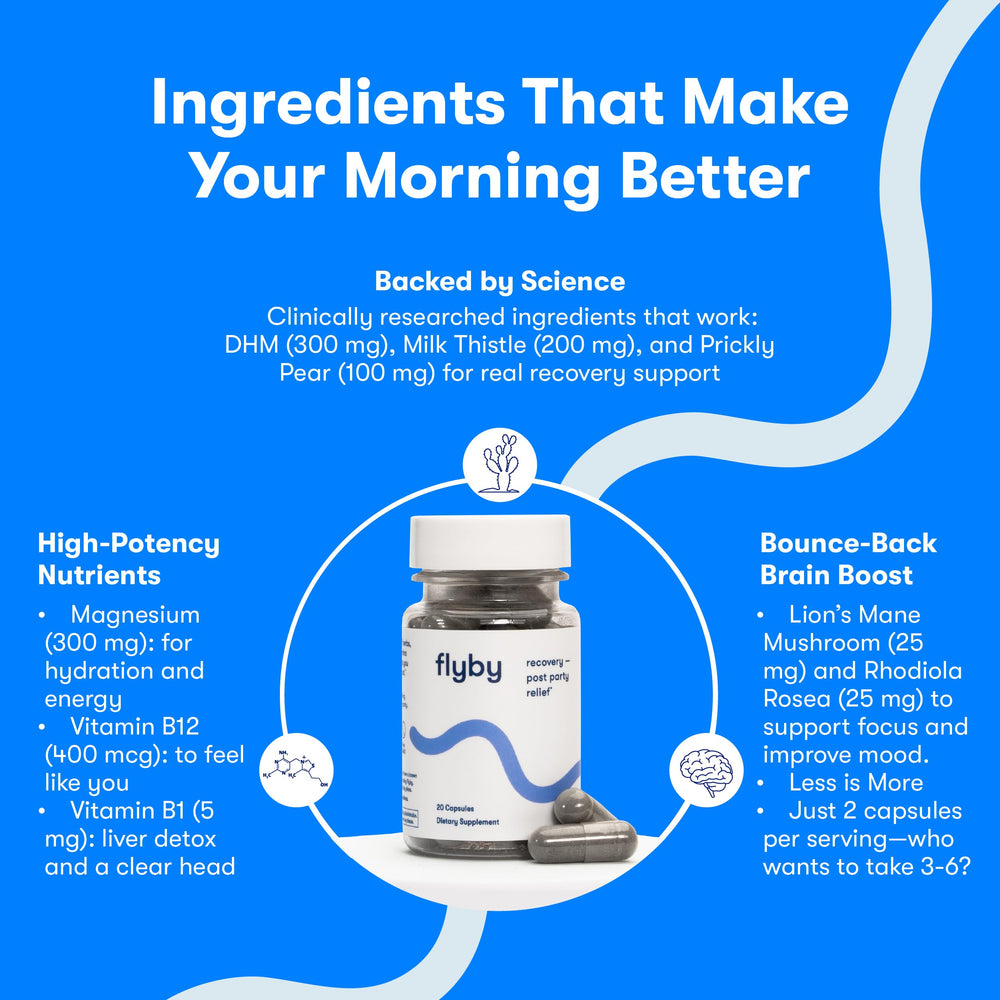 Flyby Recovery activated charcoal capsules image emphasizing purity and natural detox support
