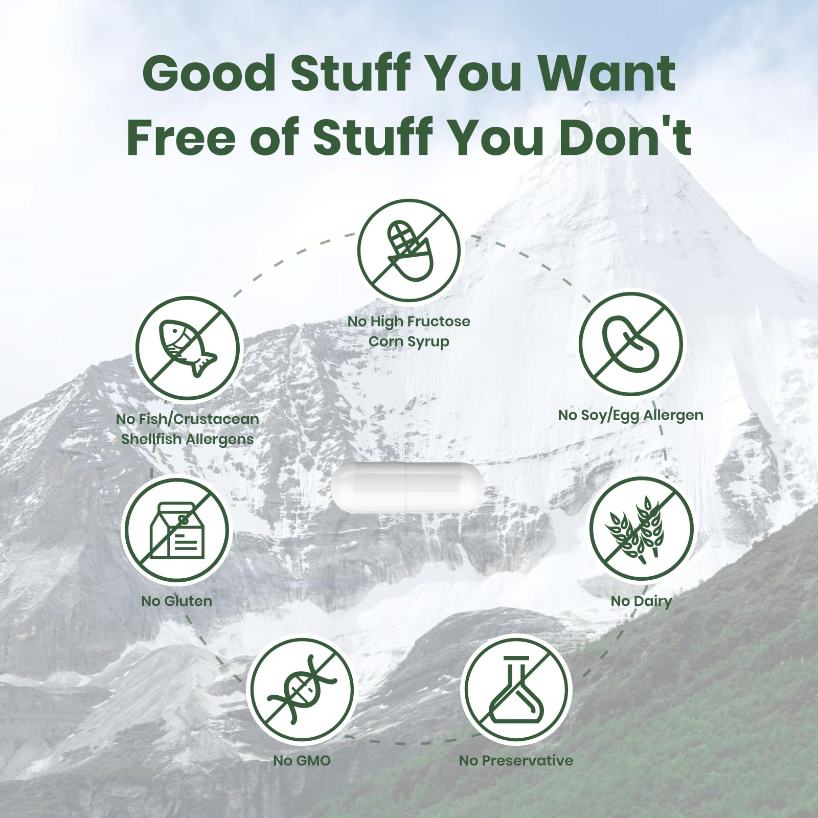 Flynew Shilajit USA-made label emphasizes ellagic acid components and plant extracts