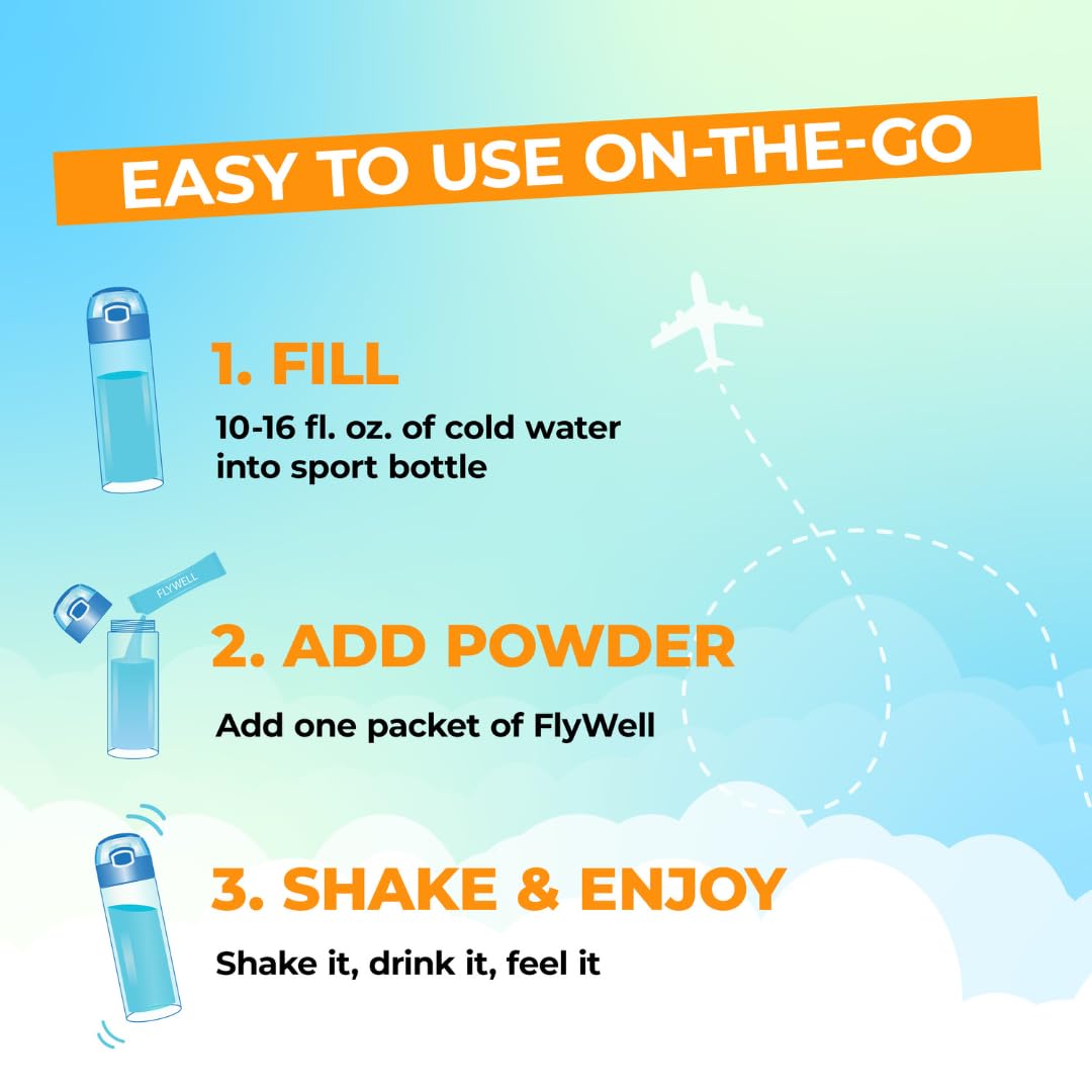 FlyWell hydration being poured into a glass to stay balanced during flights.