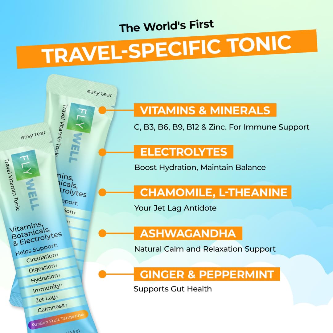 FlyWell ingredient label highlights chamomile and theanine for calming travel days.