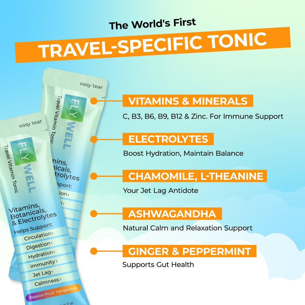 FlyWell ingredient label highlights chamomile and theanine for calming travel days.