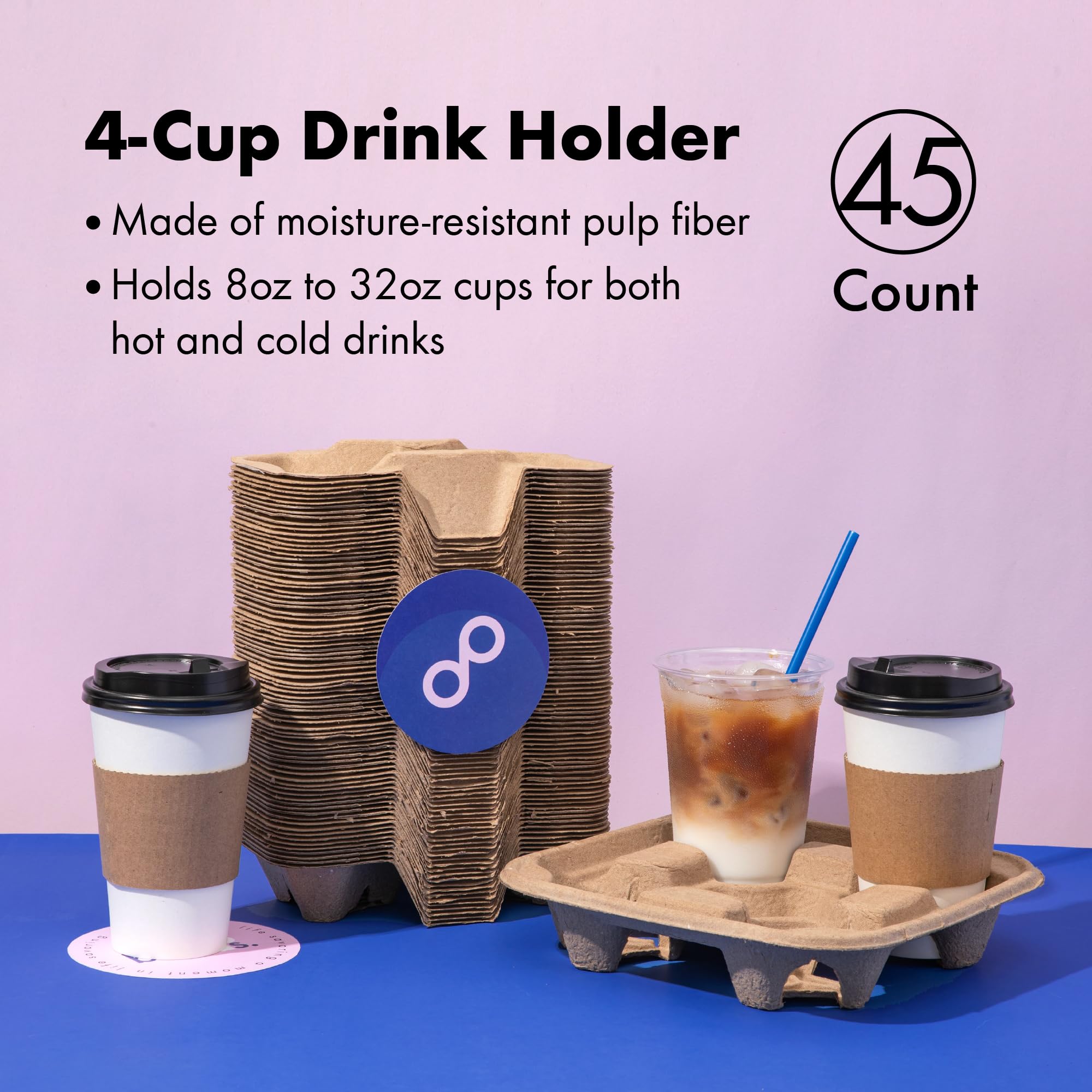 FMP Brands biodegradable pulp fiber material highlights eco-friendly cup carriers.