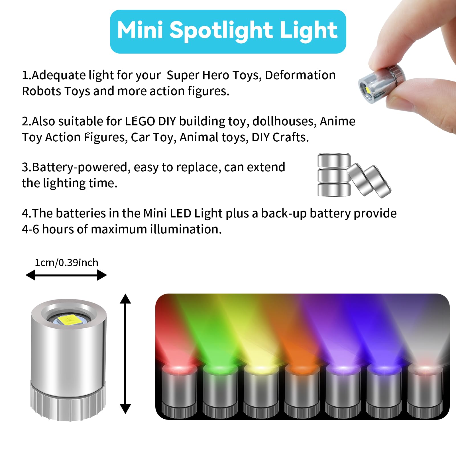 FNHMSL Mini LED Lights with double sided tape for quick secure mounting