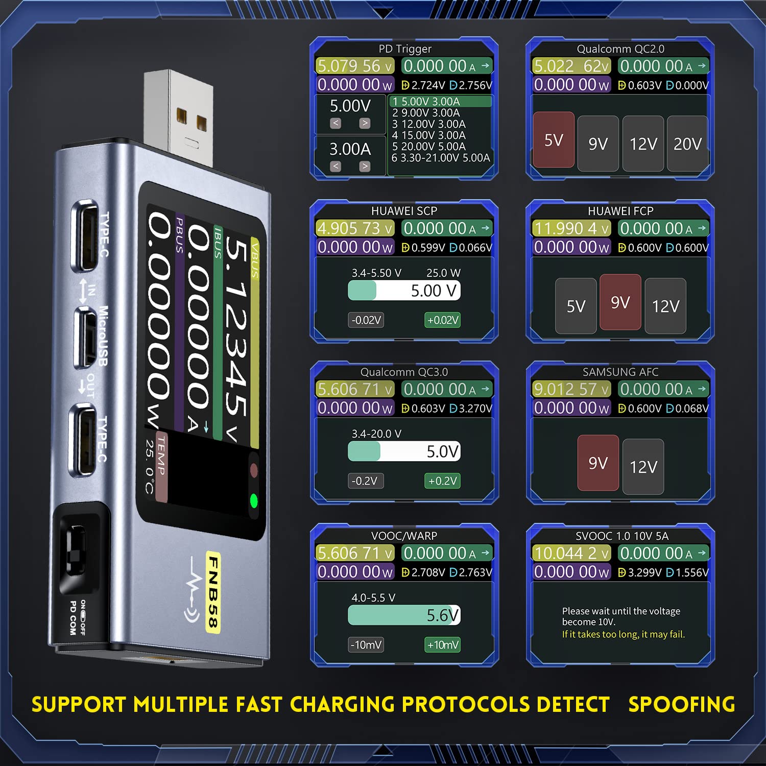 FNIRSI FNB58 ripple measurement helps assess charging stability