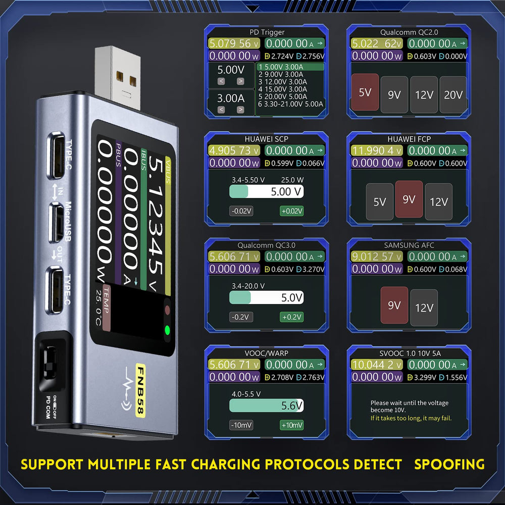 FNIRSI FNB58 ripple measurement helps assess charging stability