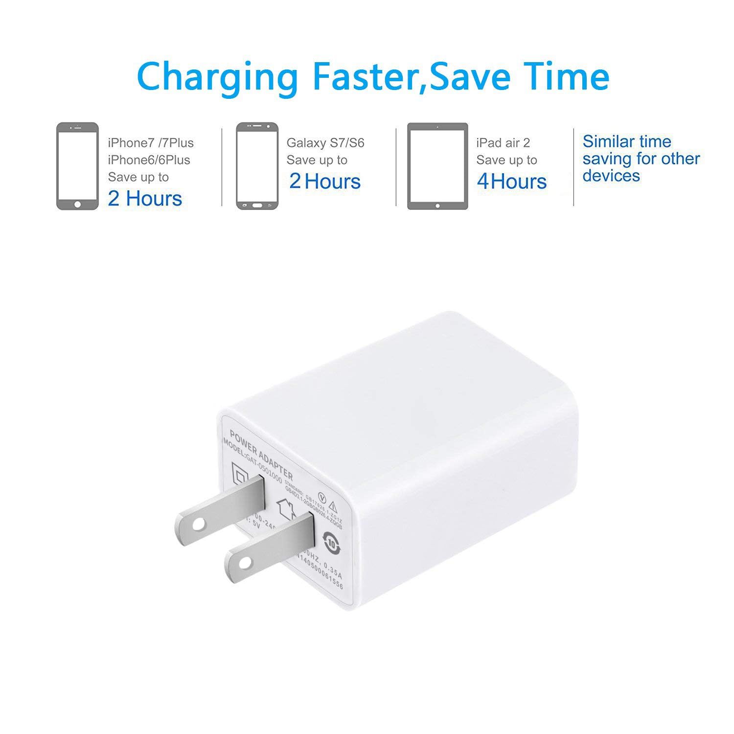 FOBSUNLAND USB Wall Charger 5V 2A Output delivers steady charging for smartphones and tablets