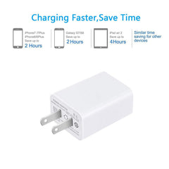 FOBSUNLAND USB Wall Charger 5V 2A Output delivers steady charging for smartphones and tablets
