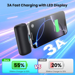 FOCHEW PD fast-charging enables quick fuel for devices.