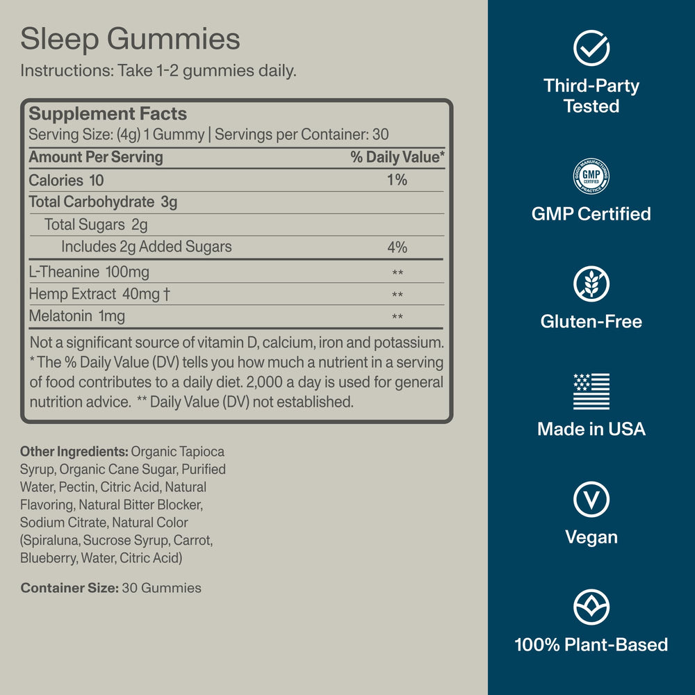 FOCL Sleep Gummies close view of L-Theanine and melatonin ingredients