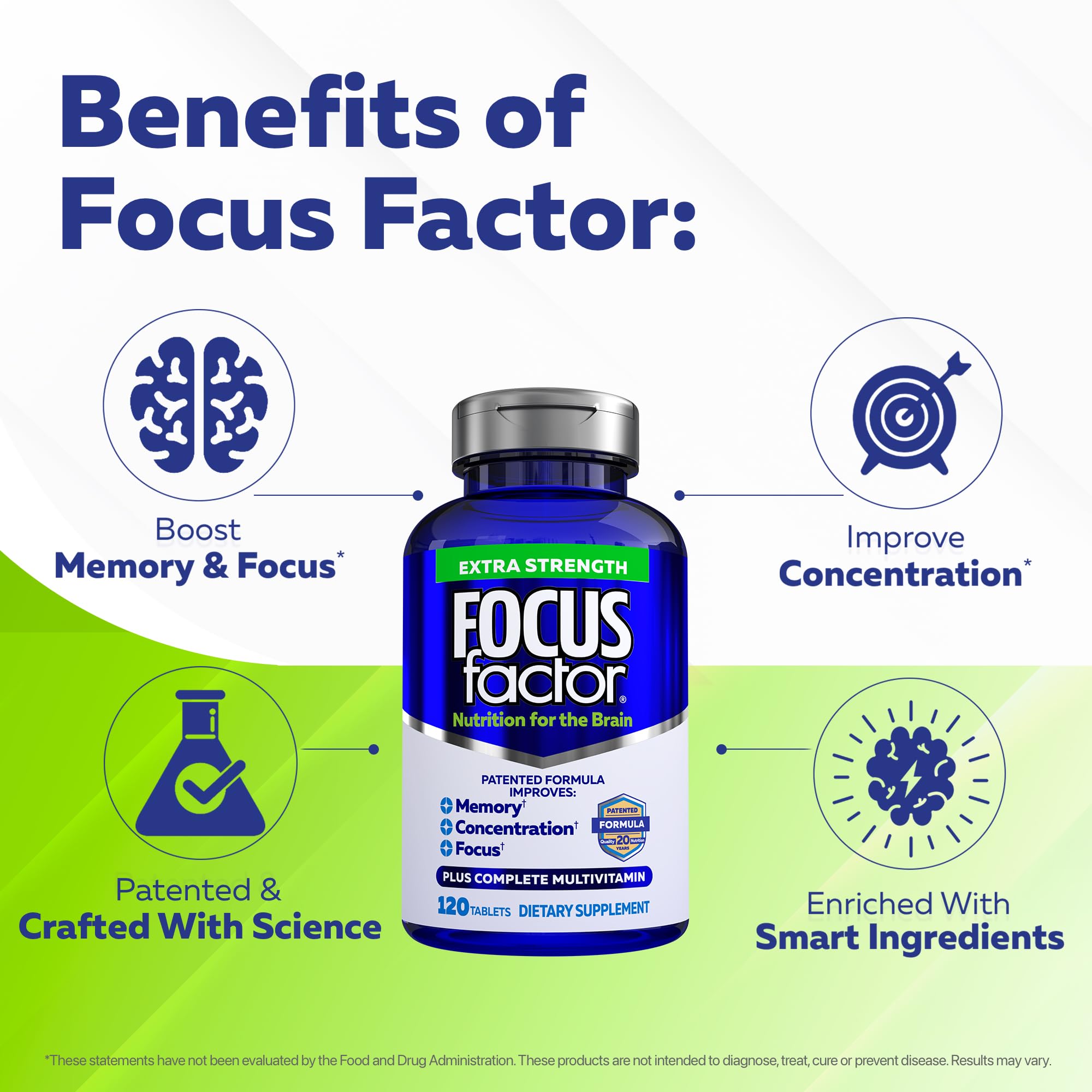 Focus Factor DMAE DHA vitamins showcases key neuro-nutrients in the formula.