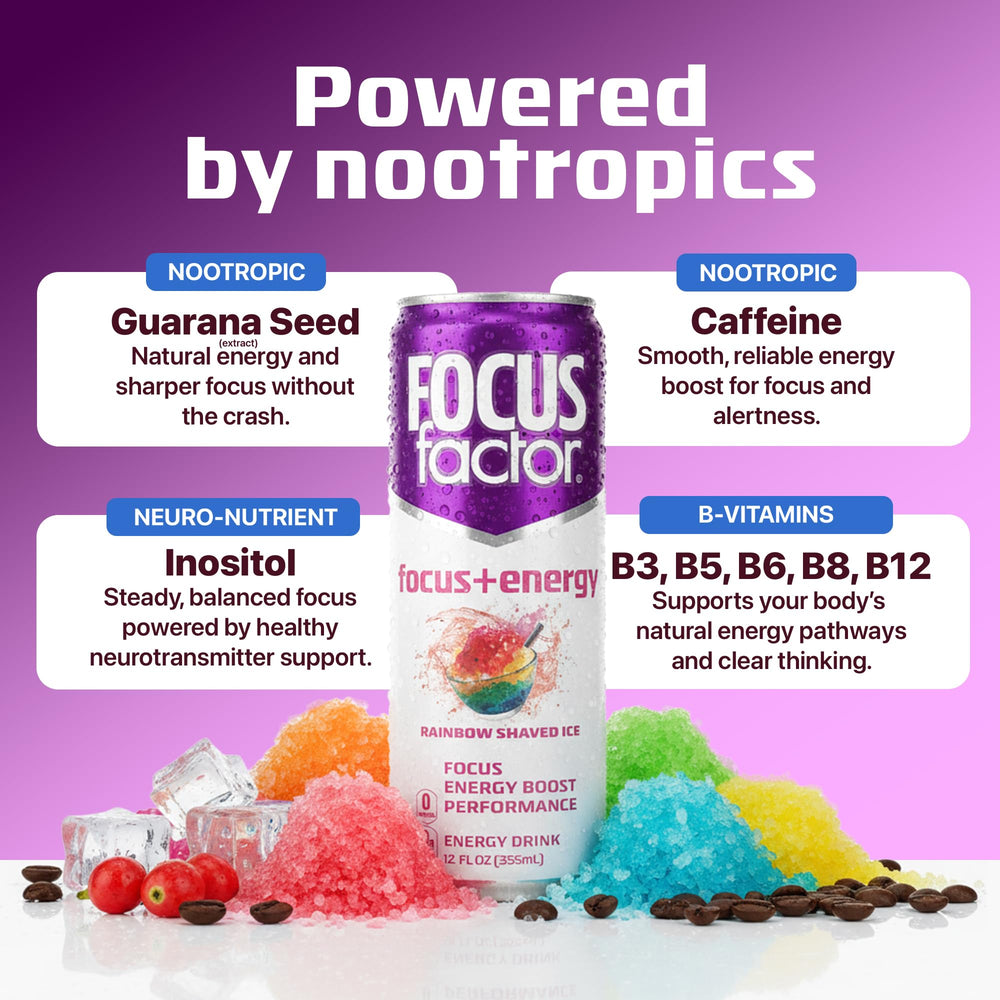Focus Factor can on desk demonstrates convenient daytime energy.