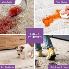 FOLEX surface-application view highlights safe use on colorfast fabrics.