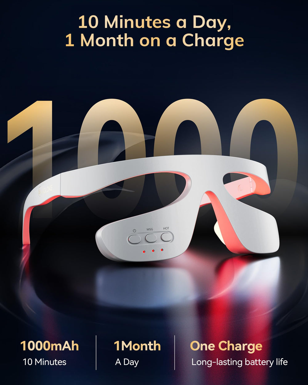 FOLOKE ideal for reducing puffiness after screen time.