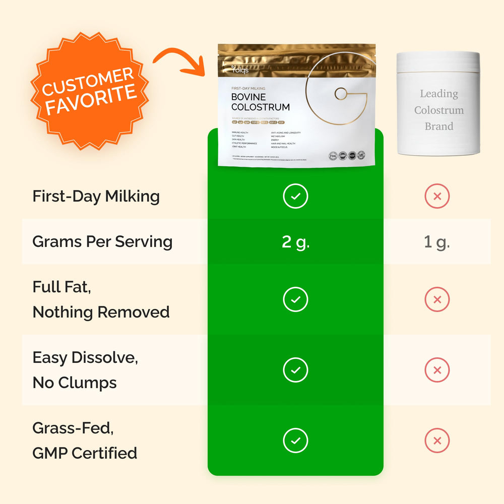 Folqs Bovine Colostrum Powder nutrition facts indicate rich amino acids and vitamins.