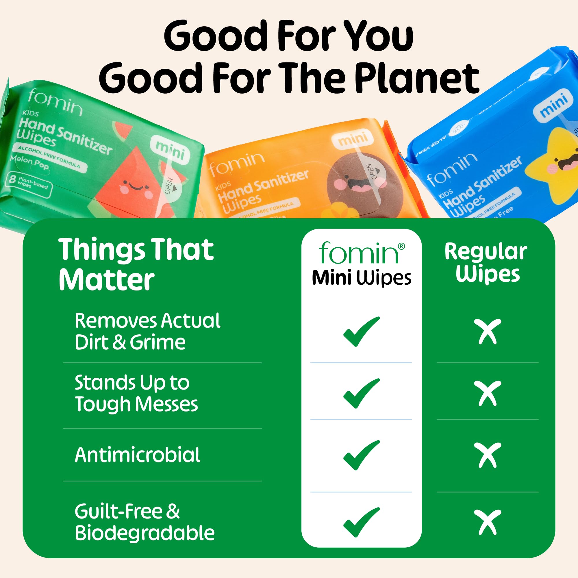 Fomin biodegradable wipes use plant-based materials for eco-friendly daily hygiene