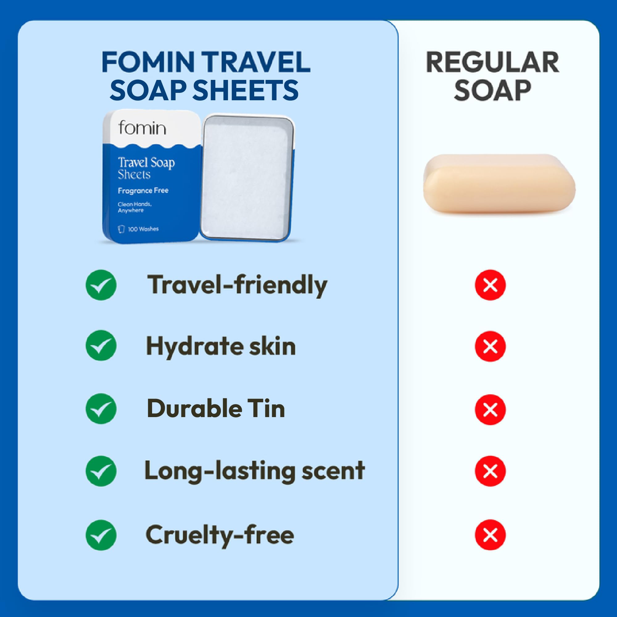 FOMIN water-activated lather dissolves quickly for easy hand washing