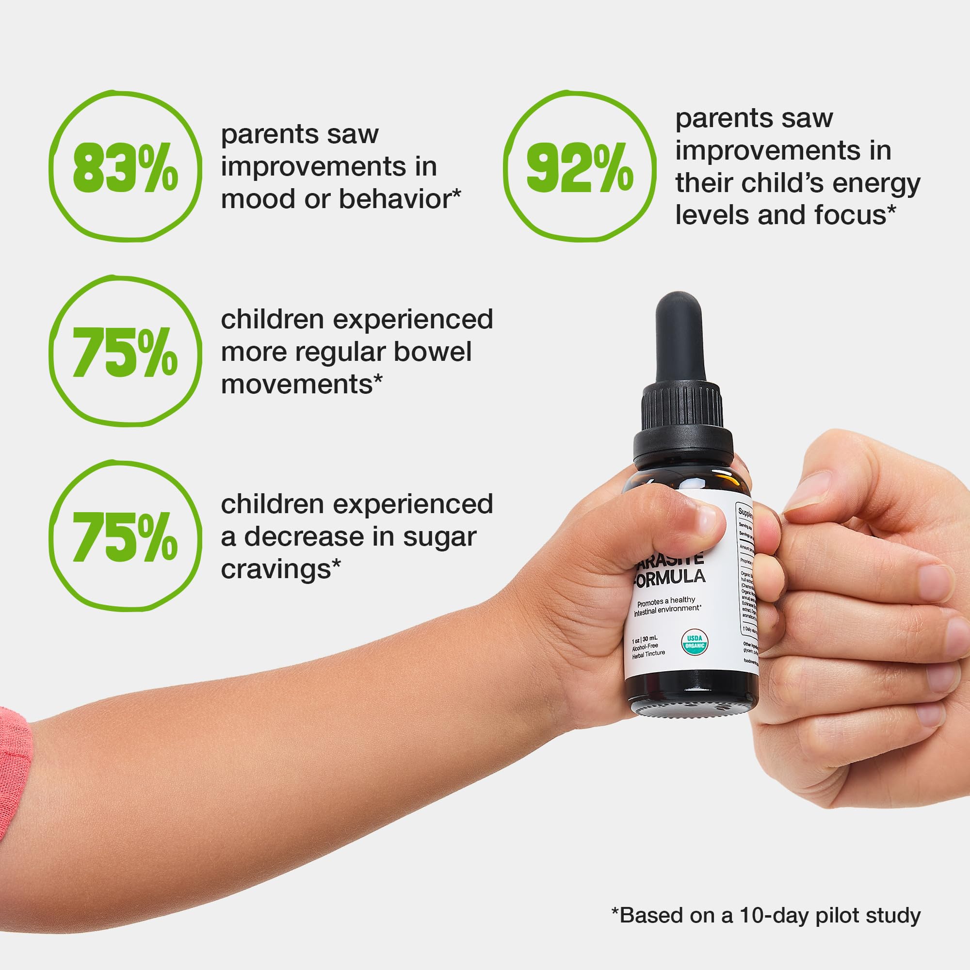 Food Over Drugs Allergen-free drops reassure parents seeking clean ingredients