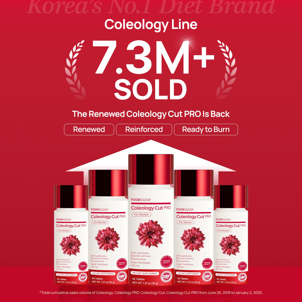 FOODOLOGY Coleology Cut PRO banaba leaf extract image highlighting carb metabolism support.