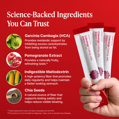 FOODOLOGY Coleology jelly on-the-go stick ideal for busy days.