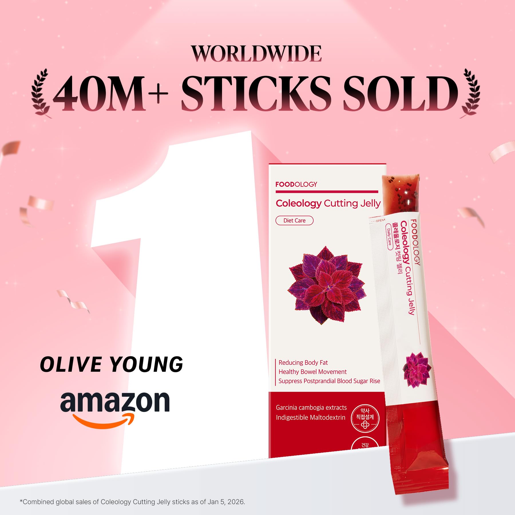 FOODOLOGY Coleology Cutting Stick Jelly Pomegranate lifestyle shot suggests daily wellness