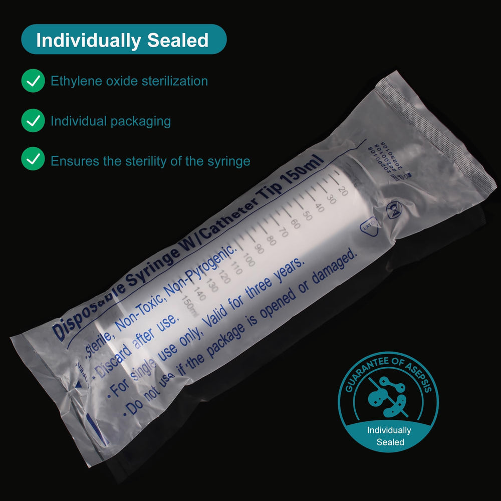 Foosi multi-use syringe suited for thick liquids and inks
