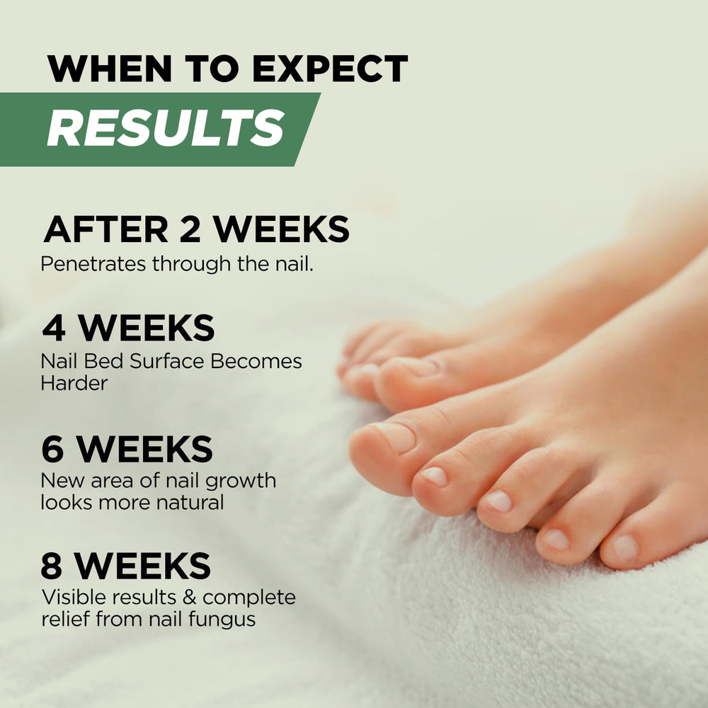 Foot Cure 2-pack packaging signals USA-made quality.