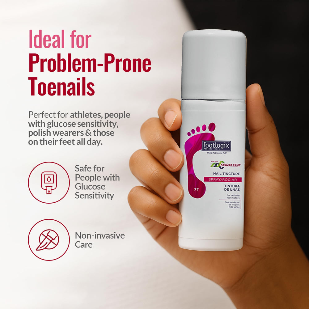 Footlogix Nail Tincture Spray packaging with Spiraleen label.