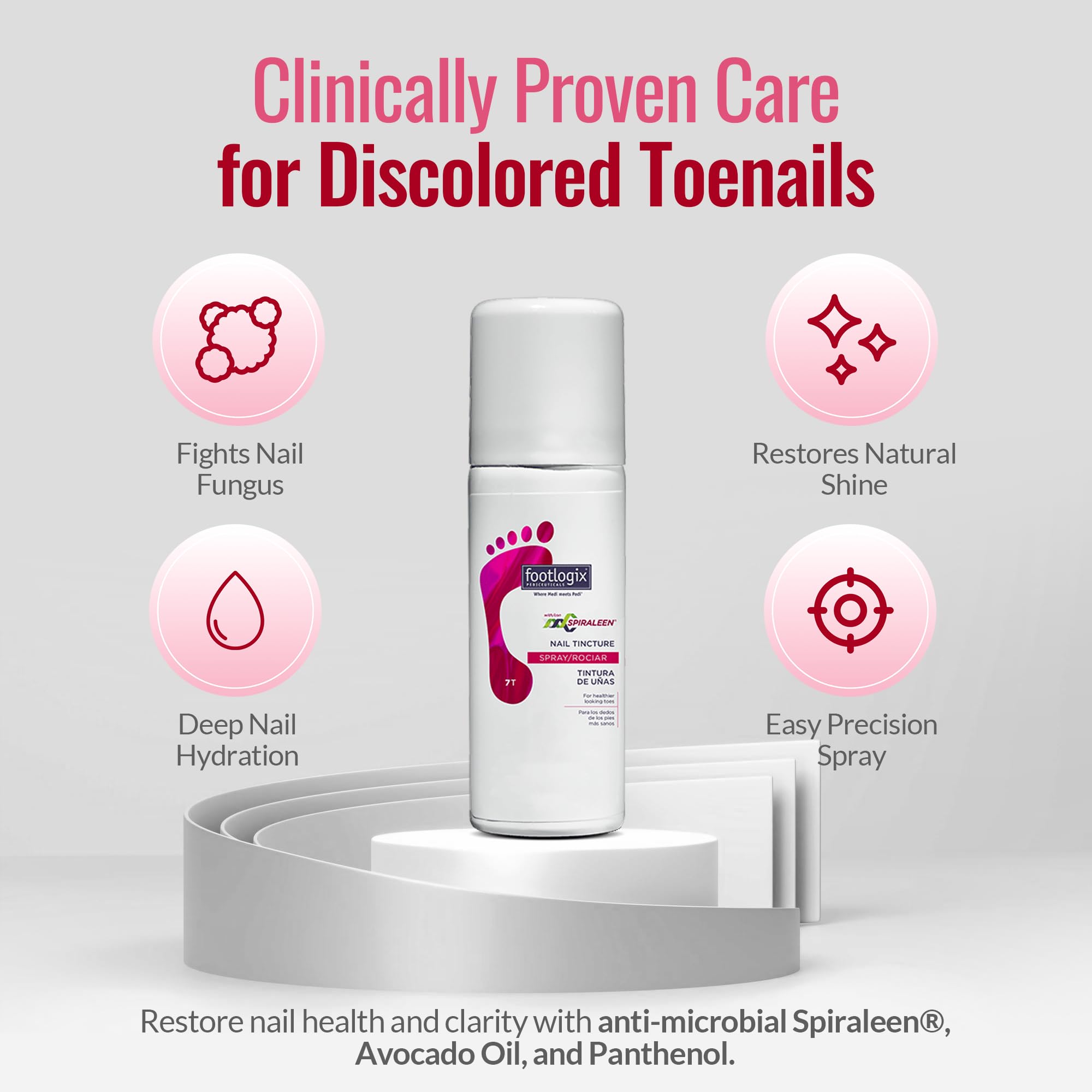 Footlogix Nail Tincture Spray Spiraleen in use for daily toenail care.