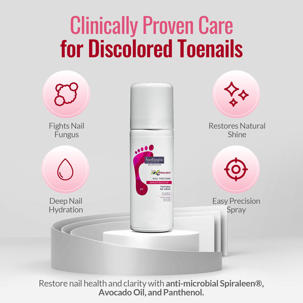 Footlogix Nail Tincture Spray Spiraleen in use for daily toenail care.