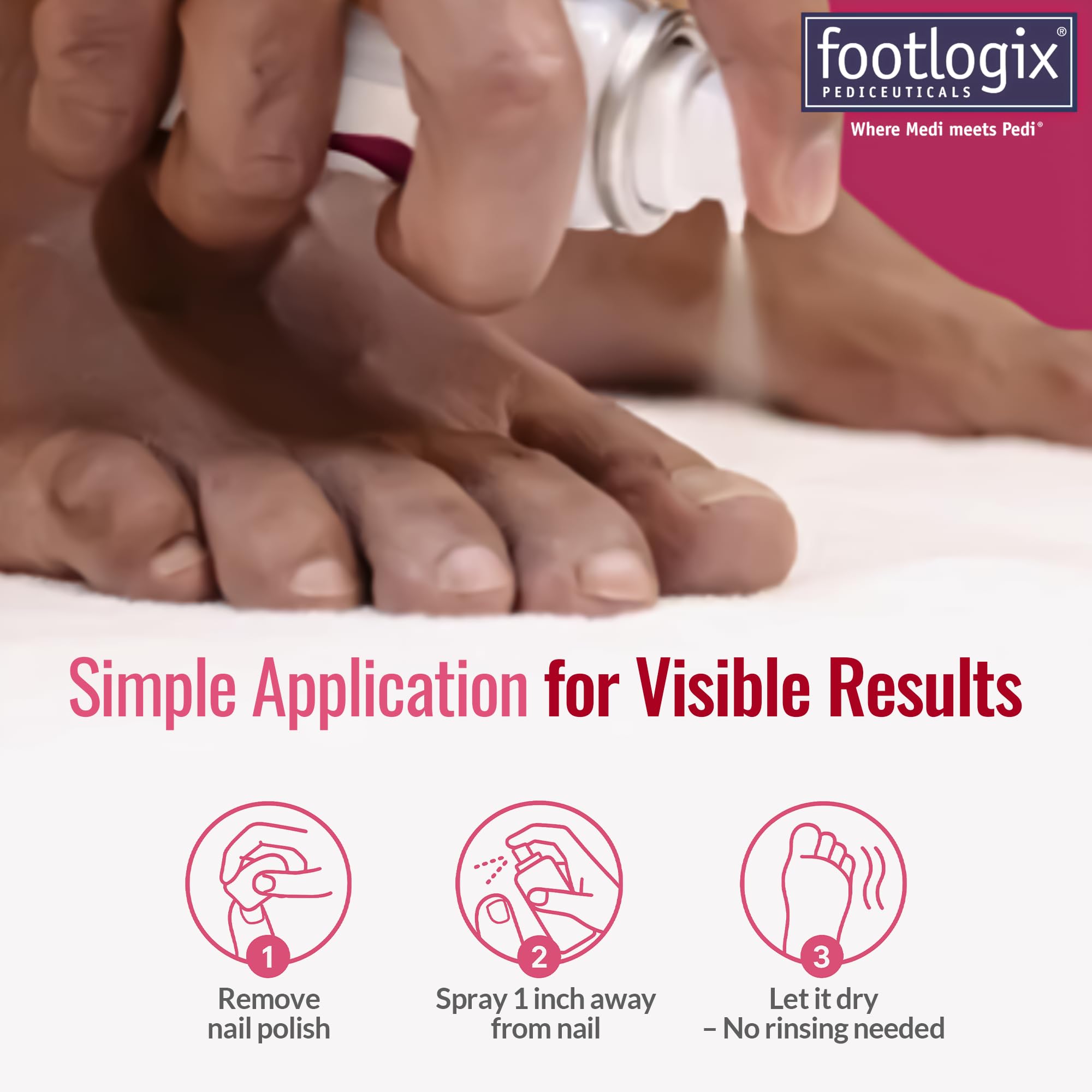 Footlogix pediceutical foot care line branding.