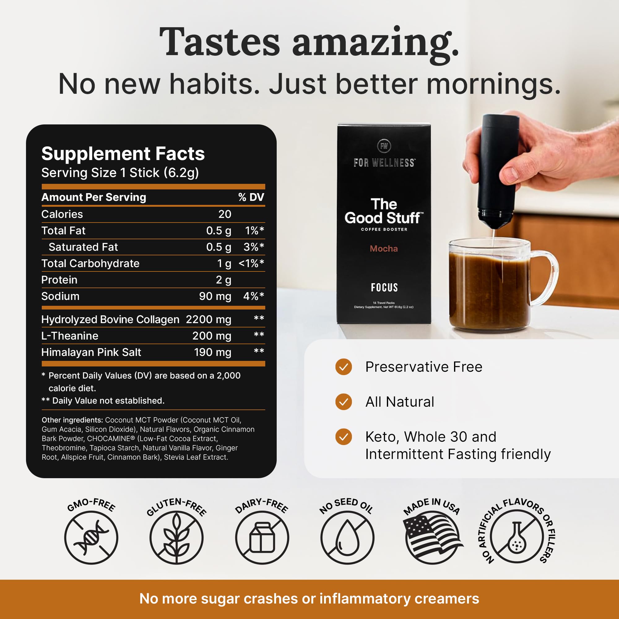 For Wellness The Good Stuff Mocha Coffee Booster glass with beverage demonstrates non-dairy mocha