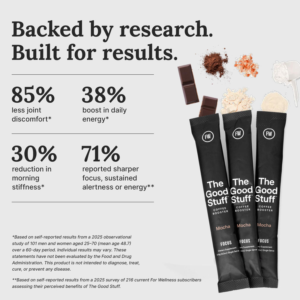 For Wellness The Good Stuff Mocha Coffee Booster ingredients graph highlights MCT, collagen, L-Theanine
