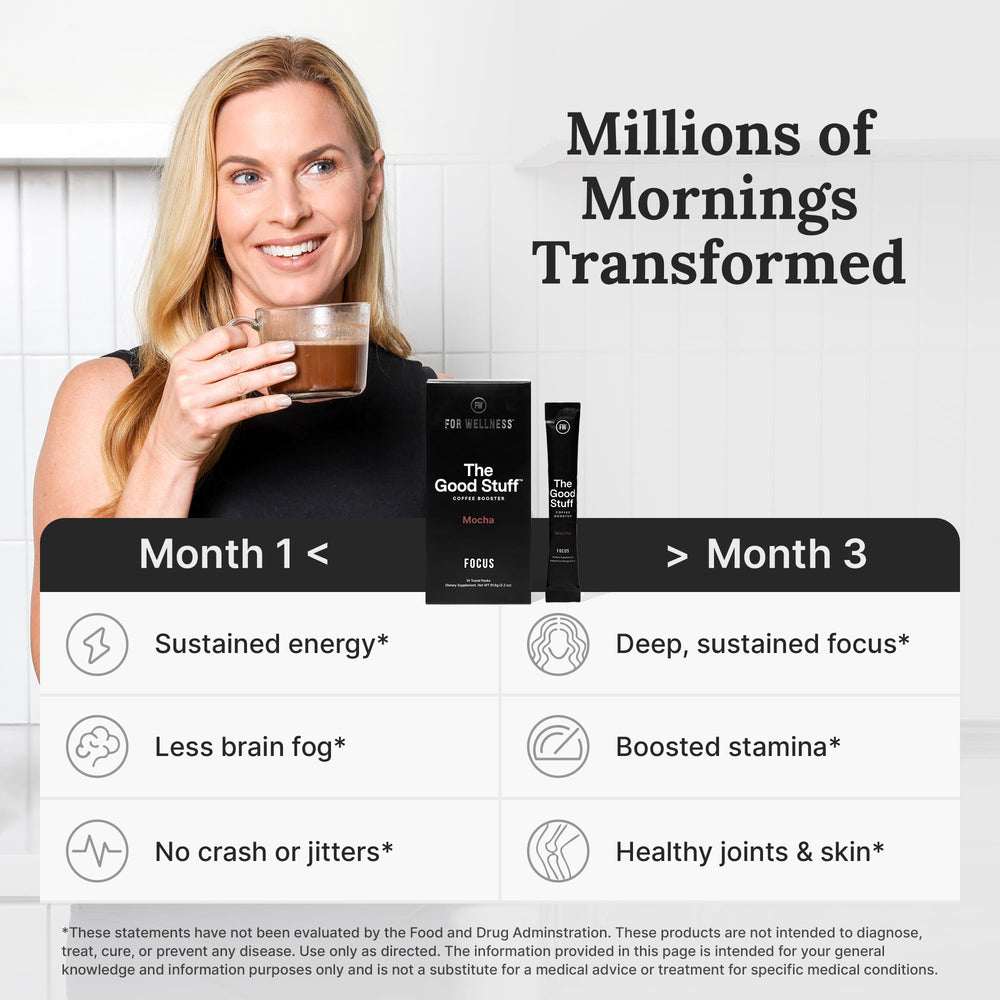 For Wellness The Good Stuff Mocha Coffee Booster kitchen setup shows keto-friendly profile