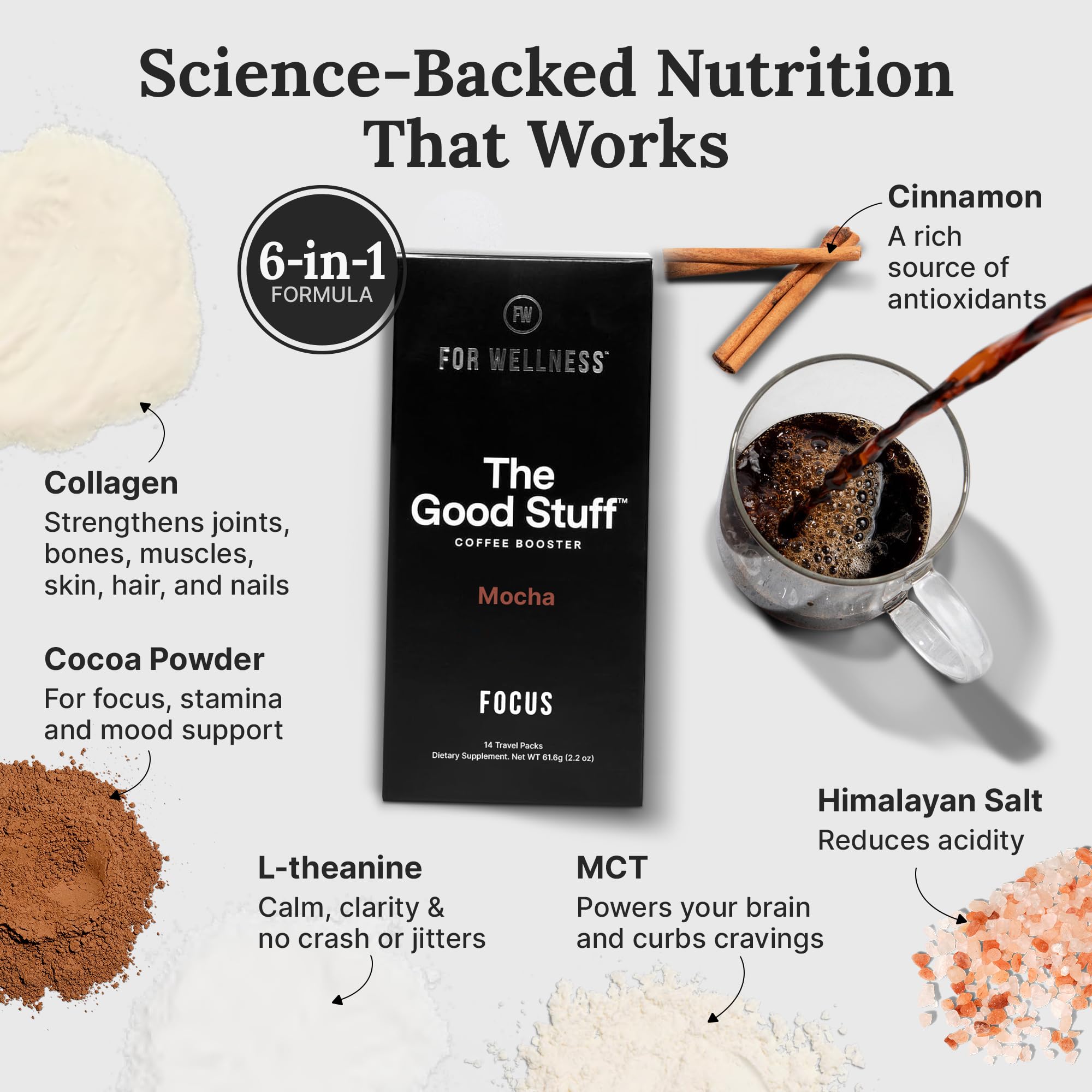 For Wellness The Good Stuff Mocha Coffee Booster pour-over image shows quick blend with coffee