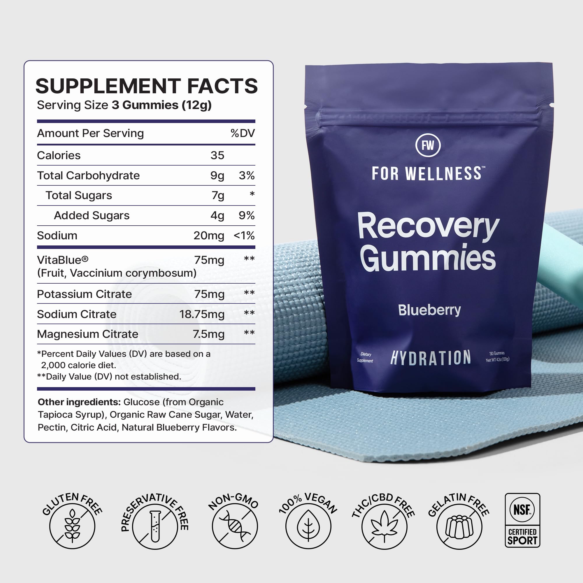 For Wellness Recovery Gummies jar label focusing on US-based, quality manufacturing.