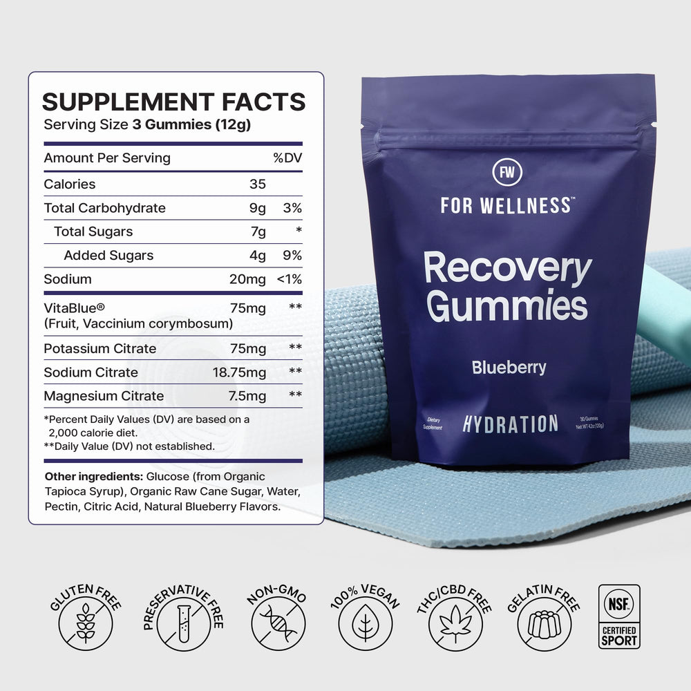 For Wellness Recovery Gummies jar label focusing on US-based, quality manufacturing.