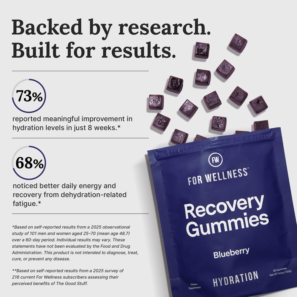 For Wellness Recovery Gummies on-the-go pack ideal for pre- or post-workout snacking.