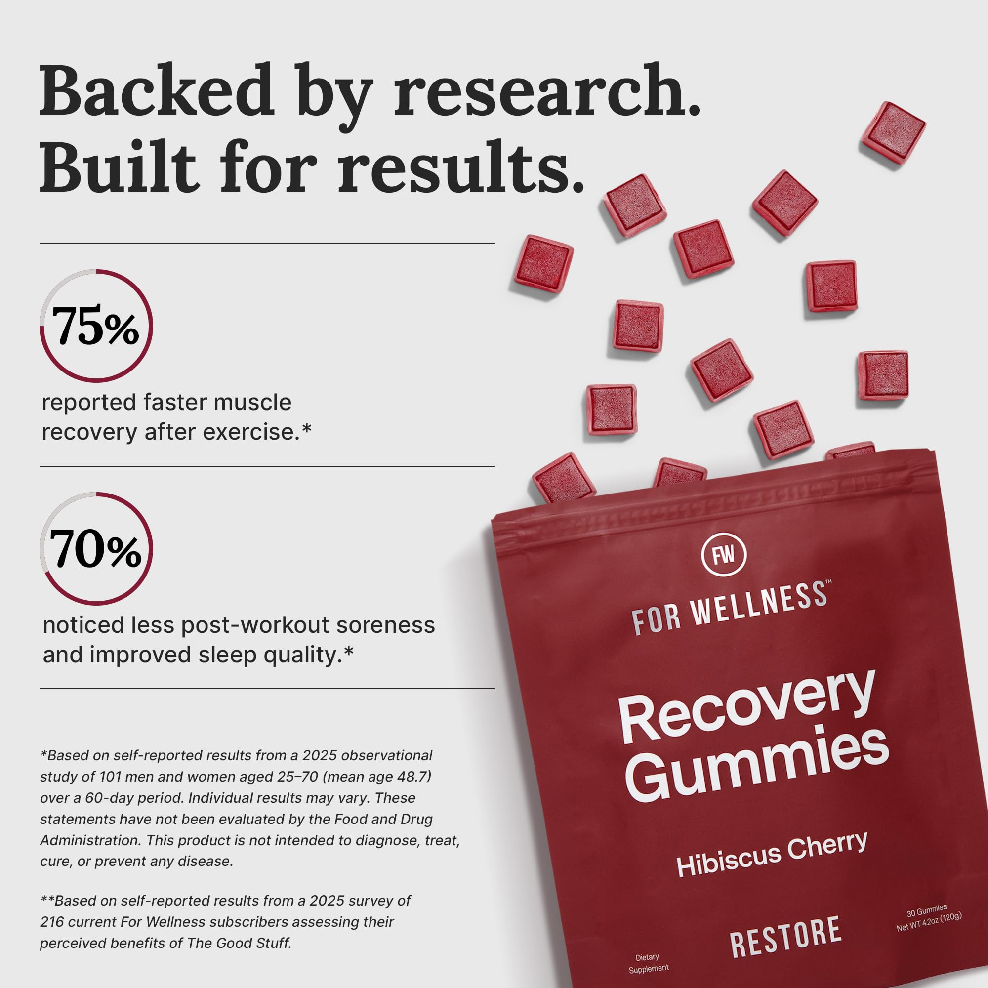 For Wellness Recovery Gummies Restore travel-friendly packs beside a water bottle.