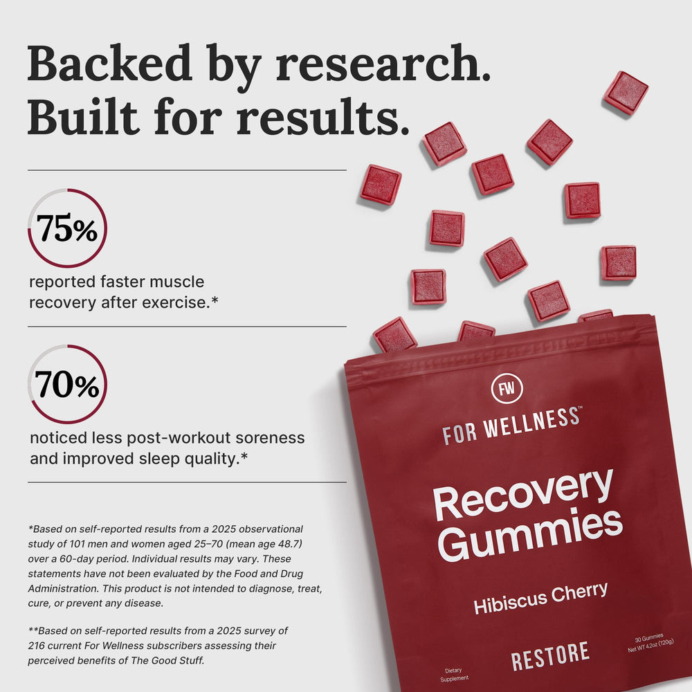 For Wellness Recovery Gummies Restore travel-friendly packs beside a water bottle.