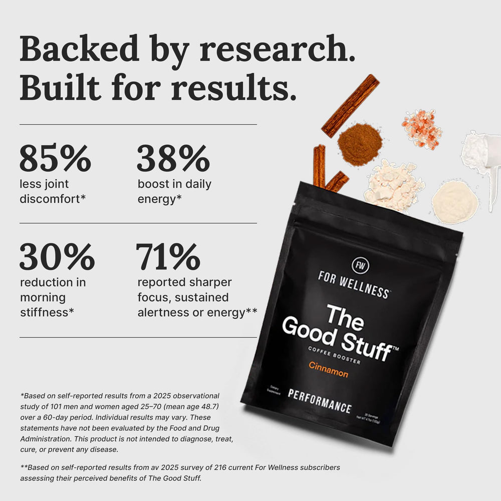 For Wellness The Good Stuff Cinnamon Coffee Booster container highlighting keto-friendly creaminess.